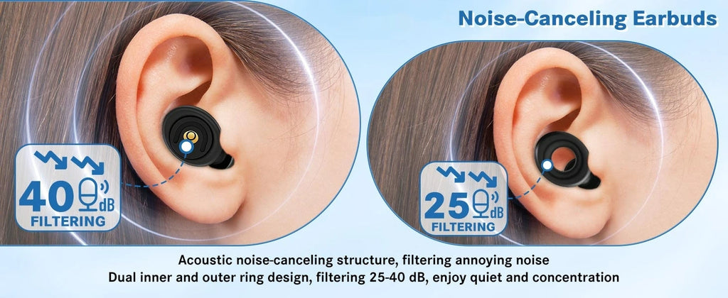 Noise Reduction Silicone Ear Plugs for Sleep and Hearing Protection