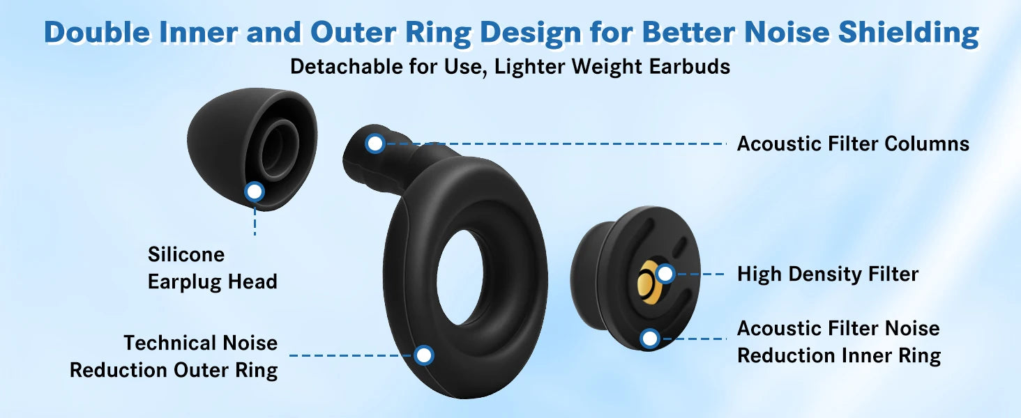 Noise Reduction Silicone Ear Plugs for Sleep and Hearing Protection