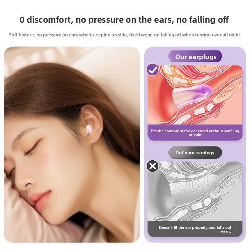 Soft Fit Noise Reduction Earplugs for Small Ear Canals