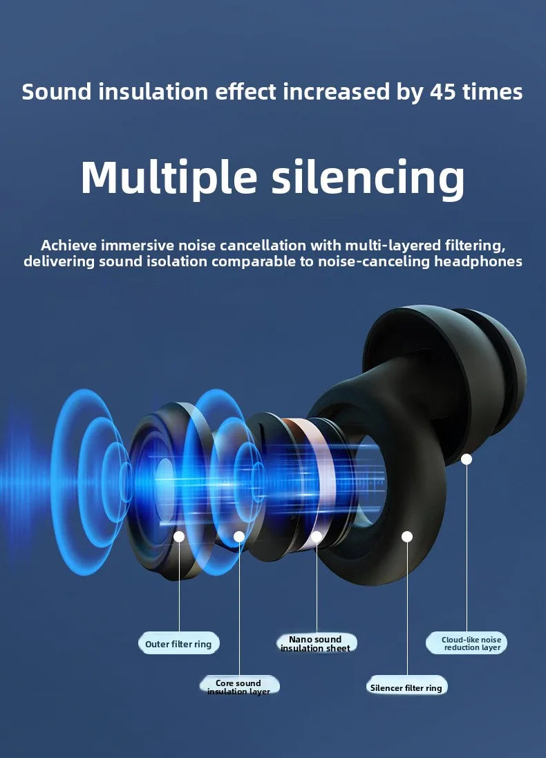Noise-Blocking Earplugs for Sleeping and Snoring Reduction